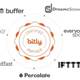 Bitly partners with social marketing platforms to provide data on shared links Bitly partners with social marketing platforms to provide data on shared links
