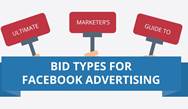 Infographic: The social media marketer's guide to bid types for Facebook ads Infographic: The social media marketer's guide to bid types for Facebook ads