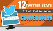 Infographic: 12 data-backed tips for increasing conversions through Twitter Infographic: 12 data-backed tips for increasing conversions through Twitter