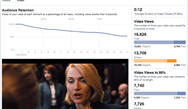 Why marketers can't ignore Facebook video in 2015 Why marketers can't ignore Facebook video in 2015